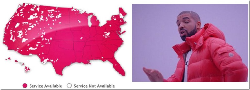 Cell Coverage vs Drake in Coat