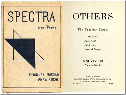 Spectra Covers